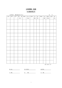 附录3服装企业质量管理体系编写常用应用表格的实例