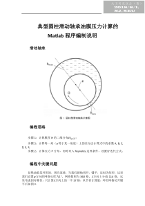 简单圆柱滑动轴承油膜压力计算Matlab编程说明