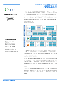 智能补货系统(PFR)Welinksoft