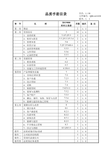 食品ISO9000品质手册