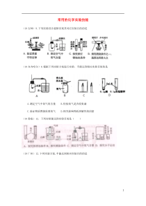 2018年中考化学之化学实验与探究考点16常用的化学实验技能3实验方案2实验装置(无答案)