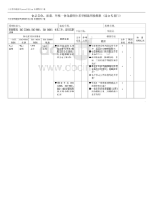 食品安全、质量、环境一体化管理体系审核通用检查表&amp;am