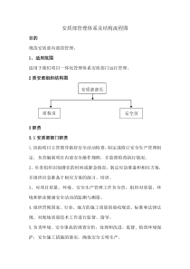 安质部管理体系及结构流程图