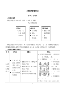 数学人教版三年级下册评价标准