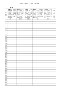 科技小发明、小制作评分表1