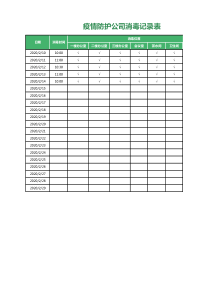 【疫情防护表格】疫情防护公司消毒记录表