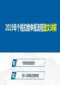 2019年个税申报及专项扣除的案例分析详解