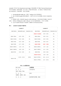 landsat-8-卫星-波段介绍-及组合