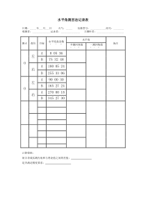 测回法-全圆测回法练习题