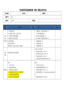 汽车技术项目发动机管理系统评分表(裁判用)50份