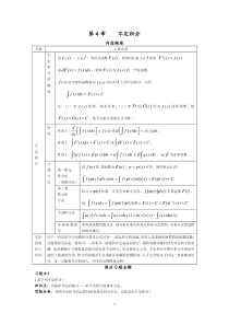 定积分与不定积分