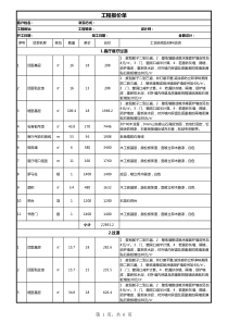 工程报价单Excel表格