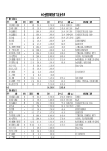 14、办公楼装饰装修工程报价表