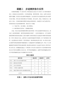 步进顺控指令应用(12.10.22)