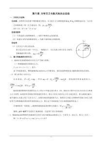 必修二万有引力与航天知识点总结完整版