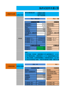 临床试验样本量简易计算器