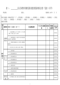 义教均衡国检验收功能室配备情况自查一览表