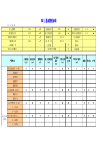 00成本数据库框架