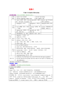 选修八unit1知识点