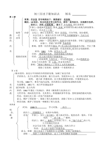 九年级下册历史知识点(新版)