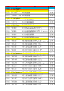 (XXXX0116期发布)H3C产品价格清单(办事处)