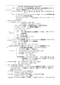 八年级上册生物复习提纲(苏教版)