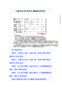 三菱PLC-FX系列中M8000的作用