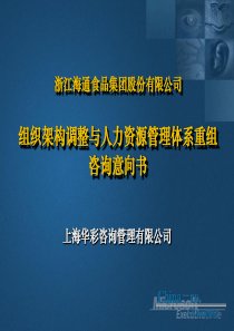 422××食品集团组织架构调整与人力资源管理体系重组咨询意向书(PPT 74)