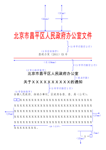 公文模版(政府办公室文件下行文格式示范)