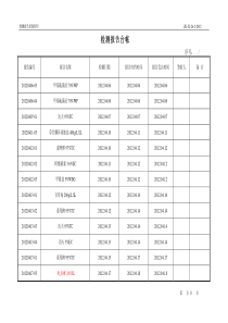 (仅限申报产品)检测报告台帐