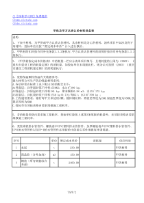 11附件八：甲供材料、认质认价材料成本价