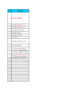 (更新)江西常见问题及解决方案