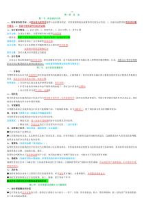 42017中级会计师考试-中级会计实务-个人学习笔记