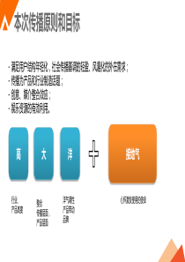 搜狗搜索首页换肤市场方案140731