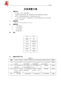 杭州文华藤艺店面调整方案