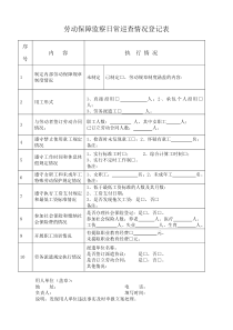 劳动保障监察日常巡查情况登记表