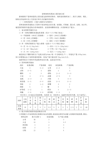 影响制粒效果的主要因素分析