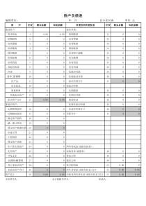 资产负债表会小企01表