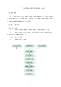 厂房外墙板及屋面板安装施工工艺