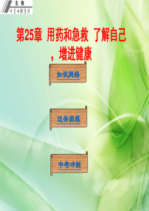 【中考冲刺】广东省中山人教版2016年初中生物中考基础梳理课件第25章用药和急救了解自己增进健康(共