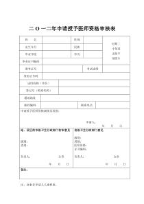 申请授予医师资格审核表