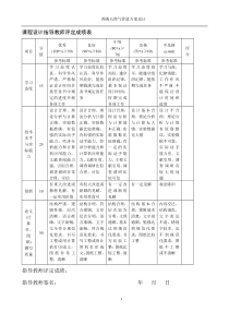 重庆大学-燃气输配课程设计报告书