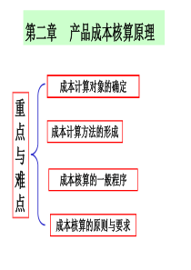 2第二章成本核算原理