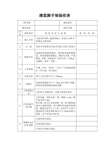 满堂脚手架验收表