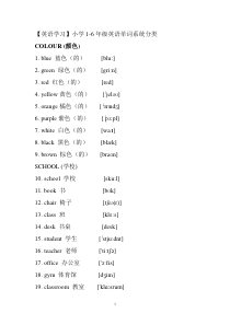 小学1-6年级英语单词系统分类附音标完整版