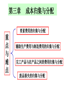 3第三章成本归集与分配