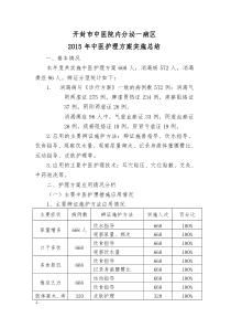 中医护理方案总结