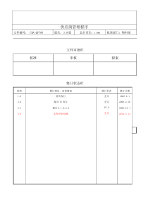 供应商管理程序