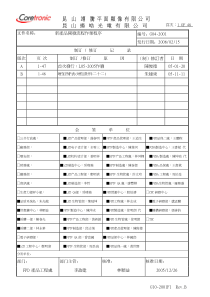 新产品开发流程作业程序