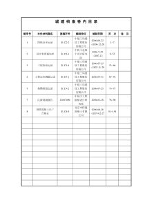 城建档案卷内目录